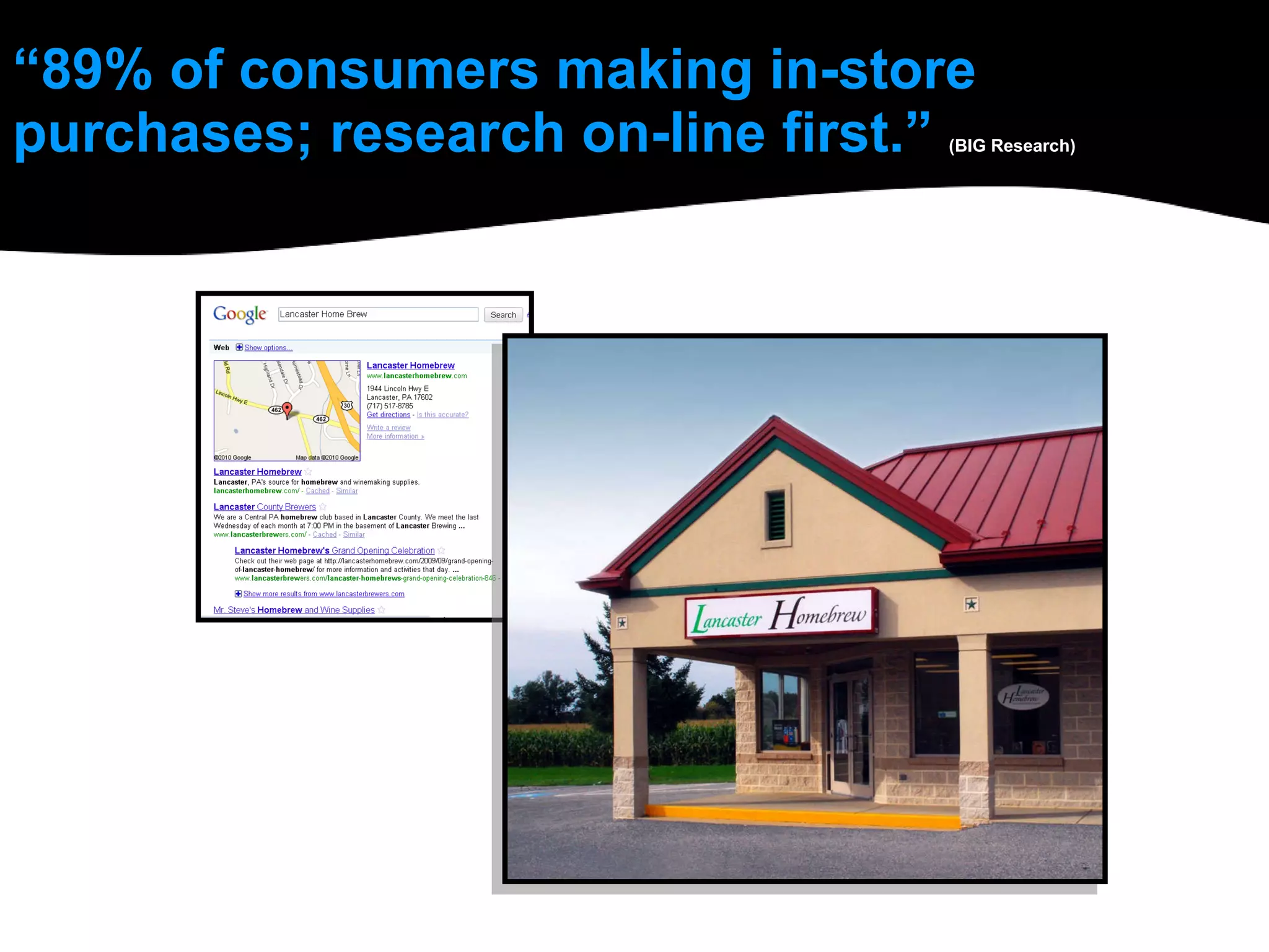 “ 89% of consumers making in-store purchases; research on-line first.”  (BIG Research) 
