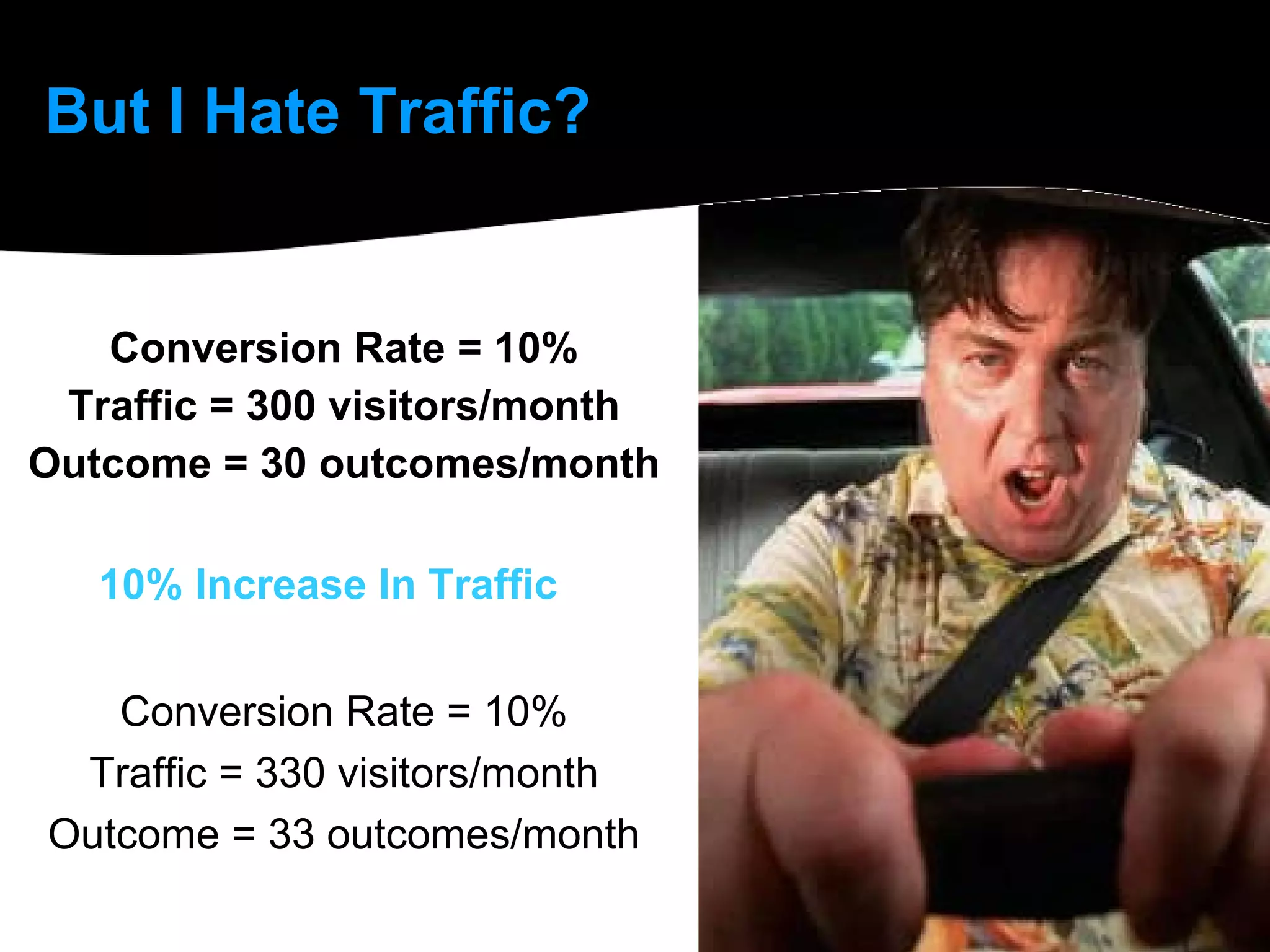 But I Hate Traffic? Conversion Rate = 10% Traffic = 300 visitors/month Outcome = 30 outcomes/month 10% Increase In Traffic Conversion Rate = 10% Traffic = 330 visitors/month Outcome = 33 outcomes/month 
