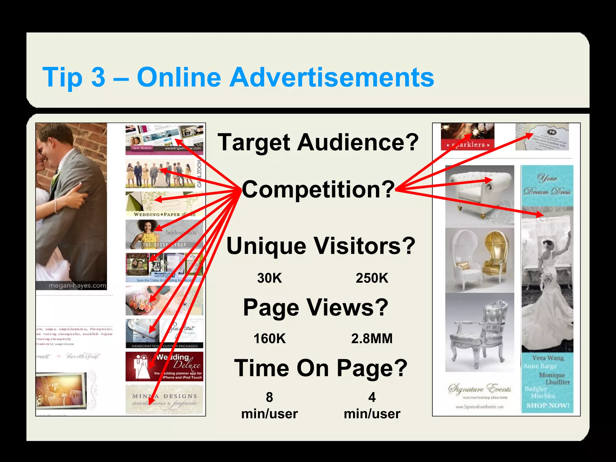 Tip 3 – Online Advertisements Competition? Unique Visitors? Page Views? Time On Page? 30K 250K 160K 2.8MM 8 min/user 4 min/user Target Audience? 