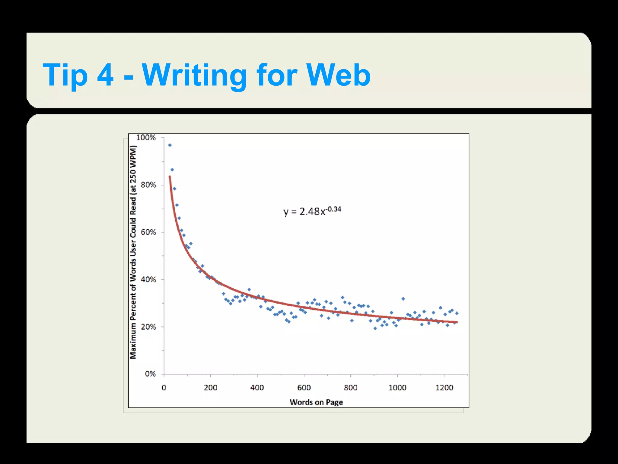 Tip 4 - Writing for Web 