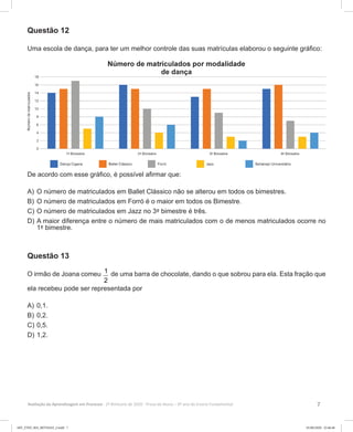 7Avaliação da Aprendizagem em Processo - 2º Bimestre de 2020  Prova do Aluno - 6º ano do Ensino Fundamental
Questão 12
Uma escola de dança, para ter um melhor controle das suas matrículas elaborou o seguinte gráfico:
De acordo com esse gráfico, é possível afirmar que:
A)	O número de matriculados em Ballet Clássico não se alterou em todos os bimestres.
B)	O número de matriculados em Forró é o maior em todos os Bimestre.
C)	O número de matriculados em Jazz no 3º bimestre é três.
D)	A maior diferença entre o número de mais matriculados com o de menos matriculados ocorre no
1º bimestre.
Questão 13
O irmão de Joana comeu 1
2
de uma barra de chocolate, dando o que sobrou para ela. Esta fração que
ela recebeu pode ser representada por
A)	0,1.
B)	0,2.
C)	0,5.
D)	1,2.
6EF_27ED_MA_REVISAO_2.indd 7 01/06/2020 22:46:48
 