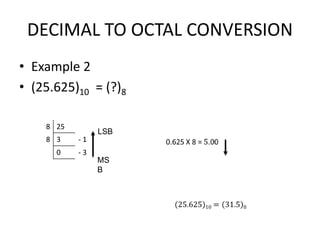 DECIMAL TO OCTAL CONVERSION
• Example 2
• (25.625)10 = (?)8
8 25
8 3 - 1
0 - 3
LSB
MS
B
 