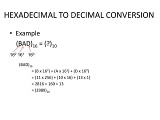 HEXADECIMAL TO DECIMAL CONVERSION
• Example
(BAD)16 = (?)10
(BAD)16
= (B x 162) + (A x 161) + (D x 160)
= (11 x 256) + (10 x 16) + (13 x 1)
= 2816 + 160 + 13
= (2989)10
162 161 160
 