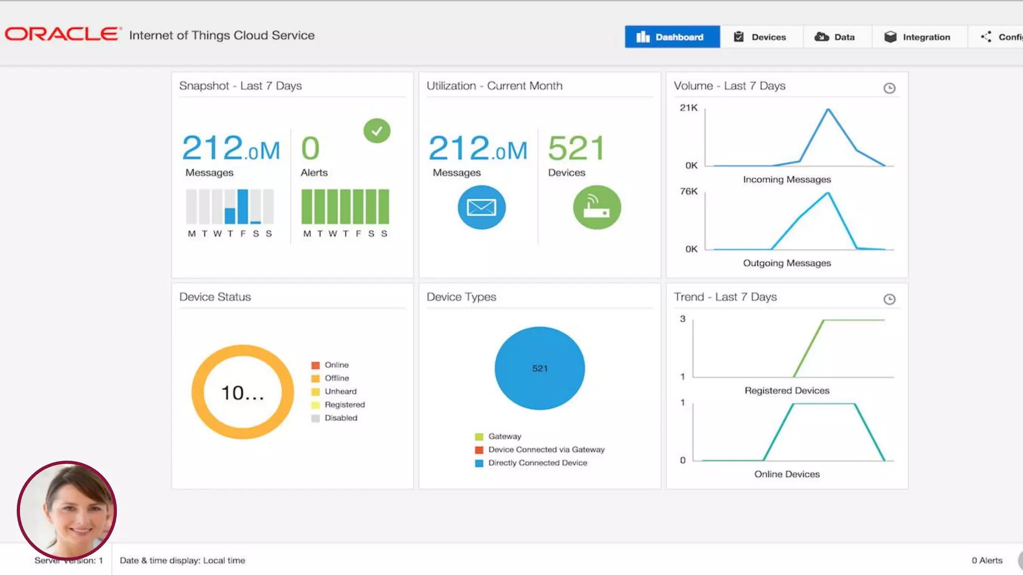 Copyright © 2015, Oracle and/or its affiliates. All rights reserved. | 27
 