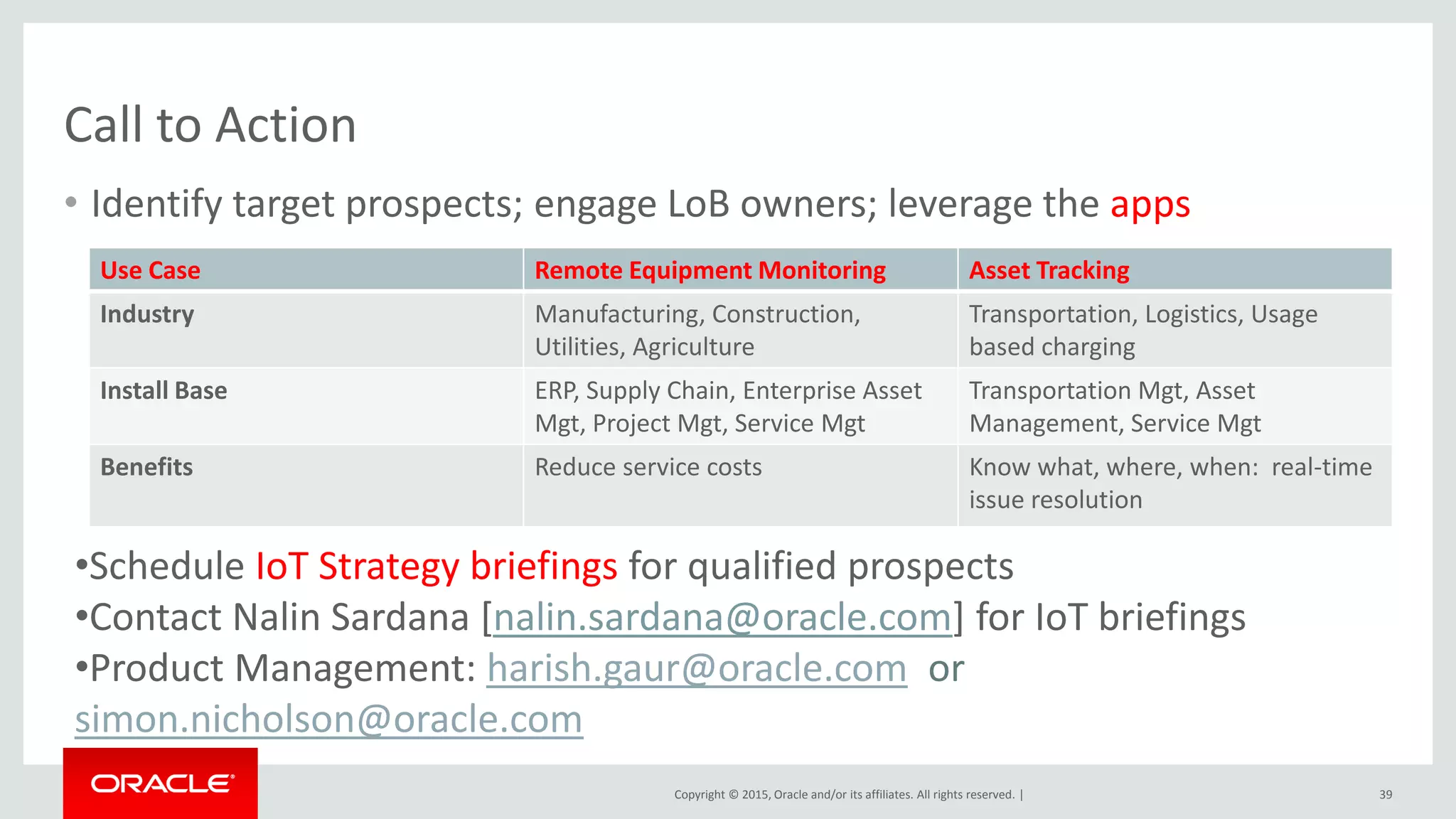 Copyright © 2015, Oracle and/or its affiliates. All rights reserved. |
Call to Action
• Identify target prospects; engage LoB owners; leverage the apps
39
Use Case Remote Equipment Monitoring Asset Tracking
Industry Manufacturing, Construction,
Utilities, Agriculture
Transportation, Logistics, Usage
based charging
Install Base ERP, Supply Chain, Enterprise Asset
Mgt, Project Mgt, Service Mgt
Transportation Mgt, Asset
Management, Service Mgt
Benefits Reduce service costs Know what, where, when: real-time
issue resolution
•Schedule IoT Strategy briefings for qualified prospects
•Contact Nalin Sardana [nalin.sardana@oracle.com] for IoT briefings
•Product Management: harish.gaur@oracle.com or
simon.nicholson@oracle.com
 
