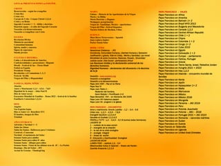 LISTA de PRESENTACIONES en ESPAÑOL
CRISTO
Resurrección – según los evangelios
Cristo Rey
Cristo vive
Cuerpo de Crito - Corpus Christi 1,2,3,4
Cristo y su Reino
Sagrado Corazón 1 + 2 – biblia y doctrina–
Haurietis aquas – el culto del Sagrado Corazón
Vocación a la bienaventuranza
Vocación a evangelizar con Cristo
IGLESIA
Revelacíon Divina
Ministerio sacerdotal
Comunidad humana
Iglesia, madre y maestra
Signos de esperanza
Sinodo jovenes
CULTURAY HISTORIA
Colón y el descubriento de America
Confraternitdades y processiones– Hispanic
Diwali – Festival de luz – Fiesta Hindi
Futbol en España
Presidente Trump
Revolución y el Comunismo 1, 2, 3
Feria de Sevilla
Virgen del Pilar y Hispanicidad
FAMILIA, HIJOS, NIÑOS
Abuelos
Amor y Matrimonio 1,2,3 – 4,5,6 – 7,8,9
Dignidad de la mujer – John Paul II
Dios de Amor (sexo)
Encuentro Mundial de Familias - Roma 2022 – festival de ls familias
Familiaris Consortium 1,2,3,4
DIOS
Angeles
Ven Espiritu Santo
Dios es Amor 1,2– Benedicto XVI
El hombre, imagen de Dios
Trinidad
AÑO LITURGICO
Adviento y Navidad 1 + 2
Todos las Almas
Todos los Santos– Halloween para Cristianos
Carnival y Cuaresma
Navidad– el nacimiento del Señor
Semana Santa para adullos
Semana Santa para niños 8+ años
Semana Santa – dibujos para niños
Semana Santa– Vistas de las ultimas oras de JC – La Pasión
Domingo– Dia del Señor – JP2
Accion de Gracias - Thanksgiving
MARIA
Fátima – Historia de las Aparitciones de la Virgen
Maria y la Biblia
Maria Doctrina y Dogmas
Medjugore peregrinación
Virgen de Guadalupe, Mexico – aparitciónes
Virgen del Pilar –festival hispanica
Nuestra Señora de Sheshan, China
SCIENCE
Mars Rover Perseverence – Spanish
Juno explora Jupiter
Parker Sonda Solar
MORAL Y ETICA
Vacaciones Cristianos - JP2
Conciencia, Comunidad Humana, Libertad Humana y Salvacion
Justificación y gracia, Vida en Cristo, Merito y Santidad, Ley moral
Moraliidad de actos humanos, Pasiones, Pecado , Sinceridad
Justicia social ,Vida Social– participacion,Virtud
Las Naciones Unidas y la declaración universal de los
derechos humanos.
Dignidad Humana – declaracion del dicasterio x la doctrina
de la fe
Vocación– www.vocation.org
Vocación a evangelizar
Vocación a la bienaventuranza
Papa John XXIII – Paz en la tTerra
Papa Paul VI
Papa Juan Pablo II –
Redentor del hombre,
Karol Wojtyla + Pontificado 1+2
Papa Benedicto XVII – en Alemania JMJ 2005
Papa Leon XIV habemus papam
Papa Leon Xiv program x la iglesia
PAPA FRANCISCO – DOCUMENTOS
Amor y matrimonio- Amoris Laetitia – 1.2 – 3.4 – 5.6
Cristo vive - 1,2,3 – 4,5,6 – 7,8,9
Evangelii Gaudium 1,2,3,4,5
Gaudete et Exultate 1,2,3,4,5
FRATELLI TUTTI - 1,2 – 3,4,5 – 6,7,8 (somos todos hermanos)
LAUDATE Sii
1 – cuidado de la casa común
2 – evangelio de la creación
3 – la raiz de la crisis ecologica
4 – ecologia integral
5 – lineas de acción
6 –Educación y Espiritualidad Ecological
LAUDATUM DEUM
LUMEN FIDEI – capitulo 1,2, - 3,4
Misericordiae Vultus in Spanish – Rostro del Perdón
Querida Amazonia 1,2,3,4
PAPA FRANCISCO – VIAJES
Papa Francisco en Africa
Papa Francisco en America
Papa Francisco en Bahrain 1+ 2
Papa Francisco en Brazil WYD 2013
Papa Francisco en Bulgaria and Macedonia
Papa Francisco en Canada 1,2,3
Papa Francisco en Central African Republic
Papa Francisco en Chile 1 + 2
Papa Francisco en Chipre
Papa Francisco en Colombia 1 + 2
Papa Francisco en Congo 1+ 2
Papa Francisco en Cuba 2015
Papa Francisco en Egypto
Papa Francisco en Eslovaqiia 1 + 2
Papa Francisco en Europa – parliamento
Papa Francisco en Fatima, Portugal
Papa Francisco en Grecia
Papa Francisco en Tierra Santa, Israel, Palestine Jordan
Papa Francisco en Hungria 2021 + 2023
Papa Francisco en Iraq 1,2,3
Papa Francisco en Ireanda – encuentro mundial de
familias
Papa Francisco en Kenia
Papa Francisco en Japón
Papa Francisco en Kazaquistan 1+ 2
Papa Francisco en Malta
Papa Francisco en Marruecos
Papa Francisco en México
Papa Francisco en México 2016
Papa Francisco en Mongolia
Papa Francisco en Panama – JMJ 2019
Papa Francisco en Peru
Papa Francisco en Polonia- Auschwitz
Papa Francisco en Polonia – JMU - 2016
Papa Francisco en Portugal 2021 + JMJ 2023
Papa Francisco en Romania – canoniza mártires
Papa Francisco en Sudan
Papa Francisco en Suecia
Pope Francis en Tailandiia
Papa Francisco en Uganda
Papa Francisco en United Arab Emirates
 