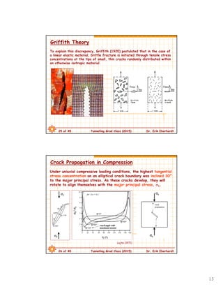 13
25 of 45 Tunnelling Grad Class (2015) Dr. Erik Eberhardt
Griffith Theory
To explain this discrepancy, Griffith (1920) postulated that in the case of
a linear elastic material, brittle fracture is initiated through tensile stress
concentrations at the tips of small, thin cracks randomly distributed within
an otherwise isotropic material.
26 of 45 Tunnelling Grad Class (2015) Dr. Erik Eberhardt
Crack Propagation in Compression
Under uniaxial compressive loading conditions, the highest tangential
stress concentration on an elliptical crack boundary was inclined 30°
to the major principal stress. As these cracks develop, they will
rotate to align themselves with the major principal stress, 1.
Lajtai (1971)
 