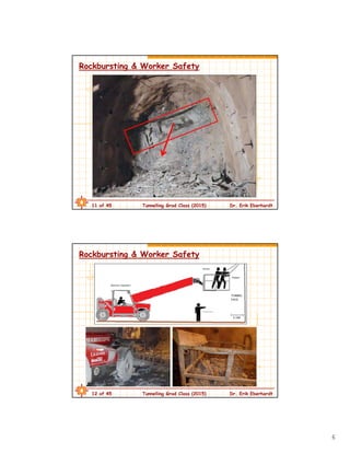 6
11 of 45 Tunnelling Grad Class (2015) Dr. Erik Eberhardt
Rockbursting & Worker Safety
12 of 45 Tunnelling Grad Class (2015) Dr. Erik Eberhardt
Rockbursting & Worker Safety
 