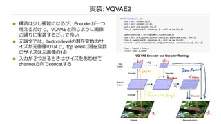実装: VQVAE2
n 構造は少し複雑になるが，Encoderが⼀つ
増えるだけで，VQVAEと同じように画像
の通りに実装するだけで良い
n 元論⽂では，bottom levelの潜在変数のサ
イズが元画像の1/4で，top levelの潜在変数
のサイズは元画像の1/8
n ⼊⼒が２つあるときはサイズをあわせて
channel⽅向でconcatする
 
