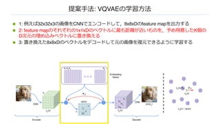 提案⼿法: VQVAEの学習⽅法
n 1: 例えば32x32x3の画像をCNNでエンコードして，8x8xDのfeature mapを出⼒する
n 2: feature mapのそれぞれの1x1xDのベクトルに最も距離が近いものを，予め⽤意したK個の
D次元の埋め込みベクトルに置き換える
n 3: 置き換えた8x8xDのベクトルをデコードして元の画像を復元できるように学習する
 