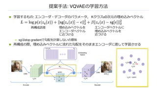 提案⼿法: VQVAEの学習⽅法
n 学習するもの: エンコーダ・デコーダのパラメータ， KクラスxD次元の埋め込みベクトル
n sgはstop gradientで勾配を計算しないの意味
n 再構成の際，埋め込みベクトルに流れた勾配をそのままエンコーダに渡して学習させる
再構成誤差 埋め込みベクトルを
エンコーダベクトル
に近づける
エンコーダベクトルに
埋め込みベクトルを
近づける
 