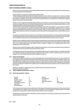 COMPUTER WAREHOUSE GROUP PLC
NOTES TO THE FINANCIAL STATEMENTS - Continued
19
Deferred tax is provided using the liability method on temporary differences between the tax bases of assets and liabilities and their carrying amounts for
financial reporting purposes at the reporting date.
Deferred tax liabilities are recognised for all taxable temporary differences, except:
itial recognition of goodwill or an asset or liability in a transaction that is not a business combination
and, at the time of the transaction, affects neither the accounting profit nor taxable profit or loss. In respect of taxable temporary differences associated
with investments in subsidiaries, when the timing of the reversal of the temporary differences can be controlled and it is probable that the temporary
differences will not reverse in the foreseeable future.
Deferred tax assets are recognised for all deductible temporary differences, the carry forward of unused tax credits and any unused tax losses. Deferred
tax assets are recognised to the extent that it is probable that taxable profit will be available against which the deductible temporary differences, and the
carry forward of unused tax credits and unused tax losses can be utilised, except:
or liability in a transaction
that is not a business combination and, at the time of the transaction, affects neither the accounting profit nor taxable profi
deductible temporary differences associated with investments in subsidiaries, deferred tax assets are recognised only to the extent that it is probable
that the temporary differences will reverse in the foreseeable future and taxable profit will be available against which the temporary differences can be
utilised.
The carrying amount of deferred tax assetsis reviewed ateach reporting date and reduced to the extent that it isno longer probable that sufficient taxable
profit will be available to allow all or part of the deferred tax asset to be utilised. Unrecognised deferred tax assets are reassessed at each reporting date
and are recognised to the extent that it has become probable that future taxable profits will allow the deferred tax asset to be recovered.
Deferred tax assets and liabilities are measured at the tax rates that are expected to apply in the year when the asset is realised or the liability is settled,
based on tax rates (and tax laws) that have been enacted or substantively enacted at the reporting date. Deferred tax relating to items recognised outside
profit or loss is recognised outside profit or loss. Deferred tax items are recognised in correlation to the underlying transaction either in other
comprehensive income or directly in equity.
Deferred tax assets and deferred tax liabilities are offset if a legally enforceable right exists to set off current tax assets against current tax liabilities and
the deferred taxes relate to the same taxable entity and the same taxation authority.
Tax benefits acquired as part of a business combination, but not satisfying the criteria for separate recognition at that date, are recognised subsequently
if new information about facts and circumstances change. The adjustment is either treated as a reduction to goodwill (as long as it does not exceed
goodwill) if it was incurred during the measurement period or recognised in profit or loss.
2.3.5 Property, plant and equipment
Property, plant and equipment are stated at cost, net of accumulated depreciation and accumulated impairment losses, if any. Such cost includes the
cost of replacing part of the property, plant and equipment and borrowing costs for long-term construction projects if the recognition criteria are met.
When significant parts of property, plant and equipment are required to be replaced at intervals, the Group recognises such parts as individual assets
with specific useful lives and depreciates them accordingly. Likewise, when a major inspection is performed, its cost is recognised in the carrying amount
of the plant and equipment as a replacement if the recognition criteria are satisfied. All other repair and maintenance costs are recognised in profit and
loss as incurred.
Depreciation is calculated on a straight-line basis over the estimated useful lives of the components of each item of
Property plant and equipment as follows:
2.3 Summary of significant accounting policies - Continued
2.3.5 Property, plant and equipment - Continued
PPE Class % PPE Class %
Buildings 2 Plant & machinery 25
Furniture and fittings 25 Loose tools 25
Office equipment 33.33 Service option equipment 33.33
Communication equipment 25 Land Not depreciated
Motor vehicles 25
Building improvement 25
An item of property, plant and equipmentand any significant part initially recognised is derecognised upon disposal or when no future economic benefits
are expected from its use or disposal. Any gain or loss arising on de-recognition of the asset (calculated as the difference between the net disposal
proceeds and the carrying amount of the asset) is included in profit and loss when the asset is derecognised.
The residual values, useful lives and methods of depreciation of each item of property, plant and equipment are reviewed at each financial year end and
adjusted prospectively, if appropriate.
2.3.6 Leases
 