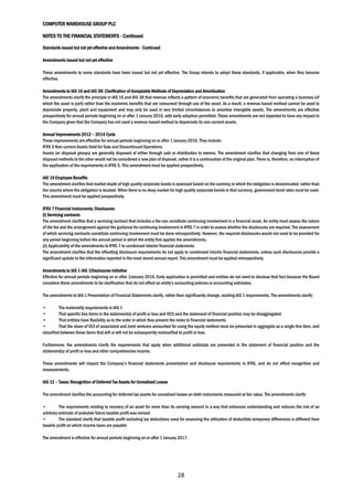 COMPUTER WAREHOUSE GROUP PLC
NOTES TO THE FINANCIAL STATEMENTS - Continued
28
Standards issued but not yet effective and Amendments - Continued
Amendments issued but not yet effective
These amendments to some standards have been issued but not yet effective. The Group intends to adopt these standards, if applicable, when they become
effective.
Amendments to IAS 16 and IAS 38: Clarification of Acceptable Methods of Depreciation and Amortisation
The amendments clarify the principle in IAS 16 and IAS 38 that revenue reflects a pattern of economic benefits that are generated from operating a business (of
which the asset is part) rather than the economic benefits that are consumed through use of the asset. As a result, a revenue-based method cannot be used to
depreciate property, plant and equipment and may only be used in very limited circumstances to amortise intangible assets. The amendments are effective
prospectively for annual periods beginning on or after 1 January 2016, with early adoption permitted. These amendments are not expected to have any impact to
the Company given that the Company has not used a revenue-based method to depreciate its non-current assets.
Annual Improvements 2012 – 2014 Cycle
These improvements are effective for annual periods beginning on or after 1 January 2016. They include:
IFRS 5 Non-current Assets Held for Sale and Discontinued Operations
Assets (or disposal groups) are generally disposed of either through sale or distribution to owners. The amendment clarifies that changing from one of these
disposal methods to the other would not be considered a new plan of disposal, rather it is a continuation of the original plan. There is, therefore, no interruption of
the application of the requirements in IFRS 5. This amendment must be applied prospectively.
IAS 19 Employee Benefits
The amendment clarifies that market depth of high quality corporate bonds is assessed based on the currency in which the obligation is denominated, rather than
the country where the obligation is located. When there is no deep market for high quality corporate bonds in that currency, government bond rates must be used.
This amendment must be applied prospectively.
IFRS 7 Financial Instruments: Disclosures
(i) Servicing contracts
The amendment clarifies that a servicing contract that includes a fee can constitute continuing involvement in a financial asset. An entity must assess the nature
of the fee and the arrangement against the guidance for continuing involvement in IFRS 7 in order to assess whether the disclosures are required. The assessment
of which servicing contracts constitute continuing involvement must be done retrospectively. However, the required disclosures would not need to be provided for
any period beginning before the annual period in which the entity first applies the amendments.
(ii) Applicability of the amendments to IFRS 7 to condensed interim financial statements
The amendment clarifies that the offsetting disclosure requirements do not apply to condensed interim financial statements, unless such disclosures provide a
significant update to the information reported in the most recent annual report. This amendment must be applied retrospectively.
Amendments to IAS 1-IAS 1Disclosures Initiative
Effective for annual periods beginning on or after 1January 2016. Early application is permitted and entities do not need to disclose that fact because the Board
considers these amendments to be clarification that do not affect an entity’s accounting policies or accounting estimates.
The amendments to IAS 1 Presentation of Financial Statements clarify, rather than significantly change, existing IAS 1 requirements. The amendments clarify:
• The materiality requirements in IAS 1
• That specific line items in the statement(s) of profit or loss and OCU and the statement of financial position may be disaggregated
• That entities have flexibility as to the order in which they present the notes to financial statements
• That the share of OCI of associated and Joint ventures accounted for using the equity method must be presented in aggregate as a single line item, and
classified between these items that will or will not be subsequently reclassified to profit or loss.
Furthermore, the amendments clarify the requirements that apply when additional subtotals are presented in the statement of financial position and the
statement(s) of profit or loss and other comprehensive income.
These amendments will impact the Company’s financial statements presentation and disclosure requirements in IFRS, and do not affect recognition and
measurements.
IAS 12 – Taxes: Recognition of Deferred Tax Assets for Unrealised Losses
The amendment clarifies the accounting for deferred tax assets for unrealised losses on debt instruments measured at fair value. The amendments clarify:
• The requirements relating to recovery of an asset for more than its carrying amount in a way that enhances understanding and reduces the risk of an
arbitrary estimate of probable future taxable profit was revised
• The standard clarify that taxable profit excluding tax deductions used for assessing the utilization of deductible temporary differences is different from
taxable profit on which income taxes are payable
The amendment is effective for annual periods beginning on or after 1 January 2017.
 