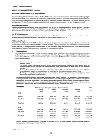 COMPUTER WAREHOUSE GROUP PLC
NOTES TO THE FINANCIAL STATEMENTS - Continued
30
IAS 16 Property, Plant and Equipment and IAS 38 Intangible Assets
The amendment is applied retrospectively and clarifies in IAS 16 and IAS 38 that the asset may be revalued by reference to observable data by either adjusting the
gross carrying amountofthe assetto market value orbydetermining the marketvalue of the carrying value andadjusting the gross carrying amountproportionately
so that the resulting carrying amount equals the market value. In addition, the accumulated depreciation or amortisation is the difference between the gross and
carrying amounts of the asset. This amendment did not have any impact to the revaluation adjustments recorded by the Group during the current period.
IAS 24 Related Party Disclosures
The amendment is applied retrospectively and clarifies that a management entity (an entity that provides key management personnel services) is a related party
subjectto the relatedpartydisclosures.Inaddition, anentitythatusesamanagemententityisrequiredto disclose theexpensesincurredformanagementservices.
This amendment is not relevant for the Group as it does not receive any management services from other entities
IFRS 13 Fair Value Measurement
The amendment is applied prospectively and clarifies that the portfolio exception in IFRS 13 can be applied not only to financial assets and financial liabilities,
but also to other contracts within the scope of IAS 39. The Group does not apply the portfolio exception in IFRS 13.
IAS 40 Investment Property
The description of ancillary services in IAS 40 differentiates between investment property and owner-occupied Property (i.e., property, plant and equipment). The
amendment is applied prospectively and clarifies that IFRS 3, and not the description of ancillary services in IAS 40, is used to determine if the transaction is the
purchase of an asset or a business combination. In previous periods, the Group has relied on IFRS 3, not IAS 40, in determining whether an acquisition is of an
asset or is a business acquisition. Thus, this amendment did not impact the accounting policy of the Group
5. Segment information
For management purposes, the Group is organised into business units based on their products and services. The strategic business units offer different
products and services, and are managed separately because they require different technology and marketing strategies. For each of the strategic business
units, the Group’s CEO reviews internal management reports on at least a quarterly basis. The following summary describes the operations in each of the
Group’s reportable segments:
 The IT infrastructure segment, which supplies, installs and supports Computer hardware, operating and middle ware systems, Automated Teller
Machines “ATM” etc.
 The Software segment, which provides services in software deployment, implementation and supports, systems analysis, design and
implementation and smartcard applications. The segment also provides training to their clients on the systems offered and other off-the-shelf
packages.
 Communication and integrated equipment segment, which specializes in VSAT and Fibre Connectivity, Metropolitan Area Networks, Wide Area
Networks, Local Area Networks, and Systems Integration and provides provision of network communications support to clients.
 The Managed and support service segment provides internal and external clients managed /outsourcing services and provides related
accessories for equipment and service maintenance.
Segment gross profit is used to measure performance as management believes that such information is the most relevant in evaluating the results of
certain segments relative to other entities that operate within these industries. However, financing (including finance costs and finance income) income
taxes and assets and liabilities are managed on a group basis and are not allocated to operating segments. There are no transfers between the operating
segments hence there are no transfer prices set for any transactions that may arise. The segments managers are assessed based on the performance on
sales and cost of sales. They do not have control over the assets and liabilities. Segments results are as shown below:
Segment results
IT Infrastructure
Services
Managed & Support
services
Communications &
Integrated Software
Total
N’000 N’000 N’000 N’000 N’000
2015
Revenue 7,514,518 5,181,913 858,105 2,058,746 15,613,282
Cost of sales (6,680,922) (4,177,321) (794,371) (1,517,731) (13,170345)
---------------- ----------------- -------------- ---------------- ------------------
Gross Profit 833,596 1,004,592 63,734 541,015 2,442,937
======= ======== ====== ======= =========
2014
Revenue 7,262,213 4,827,467 793,318 2,473,282 15,356,280
Cost of sales (6,144,004) (3,745,170) (671,783) (1,744,995) (12,305,952)
--------------- --------------- --------------- --------------- -----------------
Gross Profit 1,118,209 1,082,297 121,535 728,287 3,050,328
======== ======== ======= ======= ========
Operating assets and liabilities are controlled at group level and information on this is not readily available as they are not considered by the chief
operating decision maker in resource allocation decisions.
Geographical Information
 