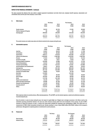 COMPUTER WAREHOUSE GROUP PLC
NOTES TO THE FINANCIAL STATEMENTS - Continued
32
The above represent the details of the cost, which is original equipment manufacturer and other direct cost, employee benefit expenses, depreciation and
amortisation does not form part of the company's cost of sales.
8. Other income
The Group The Company
2015 2014 2015 2014
N’000 N’000 N’000 N’000
Sundry incomes 50,510 85,704 37,205 85,646
Profit on disposal of Property 68 4,050 68 4,050
Exchange gain 299,656 195,039 219,428 195,039
---------- ------------ ----------- -----------
350,234 284,793 256,701 284,735
====== ====== ====== ======
The sundry incomes are mostly scrap sales and refunds received by the company during the year.
9. Administrative expenses
The Group The Company .
2015 2014 2015 2014
N’000 N’000 N’000 N’000
Audit fee 23,641 20,615 17,760 17,760
Amortisation 56,466 48,400 56,466 48,400
Depreciation 248,471 276,616 243,383 271,257
Salaries and allowances 1,266,009 1,385,289 1,155,003 1,282,290
Pension 47,224 61,890 35,015 61,616
Donations and gifts 8,010 8,817 8,010 8,817
Printing postage & telephone 234,069 43,985 231,837 41,156
Internet Subscriptions 52,234 23,330 52,019 23,330
Transport and travelling 119,783 137,073 114,451 124,986
Accommodations and entertainment 28,651 50,576 28,651 50,523
Exchange loss 600,426 387,329 600,426 387,192
Welfare and professional fees 297,752 201,966 294,467 198,058
Provision for doubtful debts 80,826 70,023 78,748 70,023
Bad debts 315,083 315,190
Insurance 31,844 38,705 31,025 38,255
Bank charges 103,464 88,766 90,936 88,766
Rents 114,769 101,190 92,182 85,725
Repairs and maintenance 35,120 35,517 33,105 27,610
Advert and Sales Commission 85,508 62,760 79,951 61,146
Research and development 55,102 50,407 55,102 50,407
Inventory write off 430,954 21,954 430,954 21,954
Others 176,781 99,926 130,137 80,634
--------------- --------------- --------------- ---------------
4,412,186 3,215,135 4,174,817 3,037,405
======== ======== ======== ========
Other expenses relates to security services, office cleaning expenses, ITF and NSITF, pre bid contract expenses, awards and conferences expenses
incurred during the year.
Given the decline in crude oil prices during the year, the impact of capital flight out of Nigeria due to stronger economies in the West as well as the
scheduled upcoming presidential elections, the naira was under immense pressure which led to the devaluation of the currency. As part of CBN’s
measures to reduce the pressure on naira, a circular was issued which excluded ICT companies from participating in RDAS. This policy led to re-
measurement of CWG’s Dollar transactions during the year, thereby resulting in a loss of about N600 million (2014:N387 million) on the company’s
performance. Management is exploring options to ameliorate the current pressures.
10. Finance cost
The Group The Company
2015 2014 2015 2014
N’000 N’000 N’000 N’000
Bank charges 103,464 88,766 90,936 88,766
Interest on loan 170,131 111,061 154,011 102,897
------------- -------------- -------------- -------------
273,595 199,827 244,947 191,663
======= ======= ======= =======
 