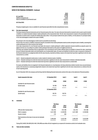 COMPUTER WAREHOUSE GROUP PLC
NOTES TO THE FINANCIAL STATEMENTS - Continued
40
2015 2014
N’000 N’000
At 1 Jan 2015 78,768 19,275
Additions during the year 6,900 54,103
Gains on available for sale financial asset (15,877) 5,390
---------- ----------
At 31 Dec 2015 69,791 78,768
====== ======
The group recognise gain or loss on available-for-sale financial asset within the other comprehensive income.
18.1 Fair value measurement
The Group measuresfinancial instrumentsandnon-financialassetsatfairvalue.Fairvalueisthe price thatwould be received tosell anassetorpaid to transfer
a liability in an orderly transaction between market participants at the measurement date. The fair value measurement is based on the presumption that the
transaction to sell the asset or transfer the liability takes place either: In the principal market for the asset or liability, or In the absence of a principal market,
in the most advantageous market for the asset or liability
The principal or the most advantageous market must be accessible to by the Group.
The fair value of an asset or a liability is measured using the assumptions that market participants would use when pricing the asset or liability, assuming that
market participants act in their economic best interest.
A fair value measurement of a non-financial asset takes into account a market participant's ability to generate economic benefits by using the asset in its
highest and best use or by selling it to another market participant that would use the asset in its highest and best use.
The Group uses valuation techniques that are appropriate in the circumstances and for which sufficient data are available to measure fair value, maximising
the use of relevant observable inputs and minimising the use of unobservable inputs. All assets and liabilities for which fair value is measured or disclosed in
the financial statements are categorised within the fair value hierarchy, described asfollows, based on the lowest level input that is significant to the fair value
measurement as a whole:
Level 1 — Quoted (unadjusted) market prices in active markets for identical assets or liabilities
Level 2 — Valuation techniques for which the lowest level input that is significant to the fair value measurement is directly or indirectly observable
Level 3 — Valuation techniques for which the lowest level input that is significant to the fair value measurement is unobservable
For assets and liabilities that are recognised in the financial statements on a recurring basis, the Group determines whether transfers have occurred between
Levels in the hierarchy by re-assessing categorisation (based on the lowest level input that is significant to the fair value measurement as a whole) at the end
of each reporting period.
As at 31 December 2015, the company and the Group held the following financial instruments carried at fair value on the statement of financial position:
Assets measured at fair value 31 December 2014 Level 1 Level 2 Level 3
N’000 N’000 N’000 N’000
Available-for-sale financial assets:
Quoted equity 78,768 78,768 - -
====== ====== === =====
31 December 2015
Available-for-sale financial assets:
Quoted equity 69,791 69,791 - -
====== ====== === ===
19. Inventories
The Group The Company
2015 2014 2015 2014
N’000 N’000 N’000 N’000
ATM and other inventory items 431,752 972,788 431,752 972,788
Work-in-progress 1,017,398 2,149,596 1,017,398 2,149,596
Goods-in-transit 170 406 - -
--------------- --------------- --------------- ---------------
Total inventories at the lower of cost and net realisable
value 1,449,320 3,122,790 1,449,150 3,122,384
======== ======== ======== ========
During 2015, N430, 954,000 (2014: N21, 954,000) was written off and recognised as an expense for inventories carried at net realisable value.
20. Trade and other receivables
 