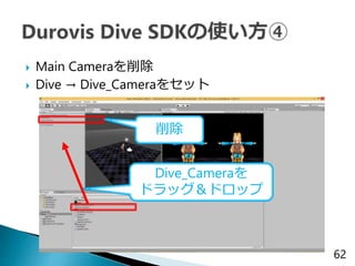  Main Cameraを削除
 Dive → Dive_Cameraをセット
62
削除
Dive_Cameraを
ドラッグ＆ドロップ
 