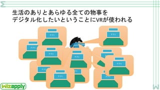 アプリ
アプリ
アプリ
アプリ
アプリ
アプリ
アプリ
アプリ
アプリ
アプリ
アプリ
生活のありとあらゆる全ての物事を
デジタル化したいということにVRが使われる
 