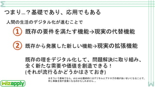 つまり…？基礎であり、応用でもある
既存の要件を満たす機能→現実の代替機能
既存から発展した新しい機能→現実の拡張機能
既存の理をデジタル化して、問題解決に取り組み、
全く新たな需要や価値を創造できる！
(それが流行るかどうかはさておき)
※そういう意味でなら、VRとARは最終的にはデジタルとアナログの境があいまいになることで、
同じ事象を指す言葉になるのかもしれません…。
人間の生活のデジタル化が進むことで
 
