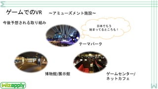 ゲームでのVR ～アミューズメント施設～
テーマパーク
今後予想される取り組み
博物館/展示館 ゲームセンター/
ネットカフェ
日本でもう
始まってるところも！
 