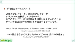 VRの弱点をうまく利用したボードゲームに流行の予感あり
非対称型ゲームについて
https://www.youtube.com/watch?v=G1uKrc1kKo8
VR側のプレイヤーと、非VRのプレイヤーが
1つのゲームを構成しているゲーム。
全てのプレイヤーにVRの機材を用意しなくてよいことや
ゲームの面白さがVRの外にまで波及するゲームです。
http://ascii.jp/elem/000/001/072/1072326/
VRヘッドセット「PlayStation VR」の「MONSTER ESCAPE」で壮絶バトル中
 