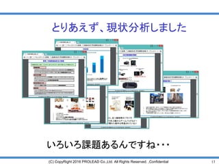 13(C) CopyRight 2016 PROLEAD Co.,Ltd. All Rights Reserved. ,Confidential
とりあえず、現状分析しました
いろいろ課題あるんですね・・・
 