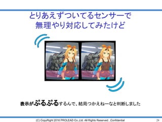 29(C) CopyRight 2016 PROLEAD Co.,Ltd. All Rights Reserved. ,Confidential
とりあえずついてるセンサーで
無理やり対応してみたけど
表示がぷるぷるするんで、結局つかえねーなと判断しました
 