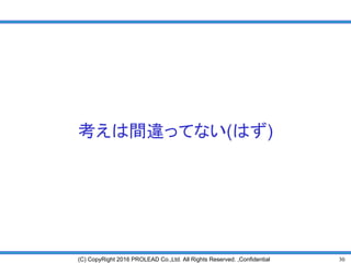 30(C) CopyRight 2016 PROLEAD Co.,Ltd. All Rights Reserved. ,Confidential
考えは間違ってない(はず)
 