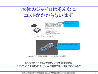 33(C) CopyRight 2016 PROLEAD Co.,Ltd. All Rights Reserved. ,Confidential
本体のジャイロはそんなに
コストがかからないはず
ロジックボードとセンサとかパーツを指定できる
デザインハウスやEMSメーカとかと協業できれば解決するかも？
１個３３０円とか
チップ自体はこんな値段
５０$(約6,000円)の微妙な値段
・・
Androidドライバ付きUSB接続のセンサキットはこんな値段
 
