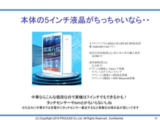 34(C) CopyRight 2016 PROLEAD Co.,Ltd. All Rights Reserved. ,Confidential
本体の5インチ液晶がちっちゃいなら・・
中華ならこんな値段なので実機は７インチでもできるかも！
タッチセンサーやsimとかもいらないしね
※ちなみに中華タブは充電中にタッチセンサー暴走するなど素敵な仕様の品が混じってます
オクタコアコア(1.4GHz) 3G GPS BT IPS液晶搭
載 Android4.4 simフリー
現金会員特価(税込)：※日本の並行輸入業者
10,980 円
通常価格(税込)：
11,529 円
タブレット(機能) > Octaコア搭載
タブレット(サイズ) > 7インチ
タブレット (機能) > IPS液晶搭載
タブレット (機能) > GPS・Bluetooth搭載
 