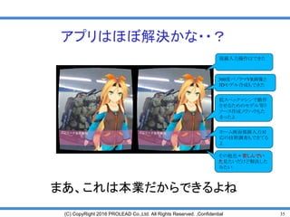 35(C) CopyRight 2016 PROLEAD Co.,Ltd. All Rights Reserved. ,Confidential
アプリはほぼ解決かな・・？
まあ、これは本業だからできるよね
視線入力操作はできた
360度パノラマVR画像と
3Dモデル合成もできた
ホーム画面視線入力対
応の技術調査もできてる
よ
低スペックマシンで動作
させるためのモデル等リ
ソース作成ノウハウもた
まったよ
その他色々苦しんでい
た見たいだけど解決した
みたい
 