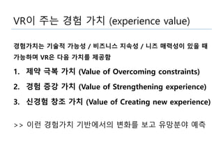 VR이 주는 경험 가치 (experience value)
경험가치는 기술적 가능성 / 비즈니스 지속성 / 니즈 매력성이 있을 때
가능하며 VR은 다음 가치를 제공함
1. 제약 극복 가치 (Value of Overcomi...