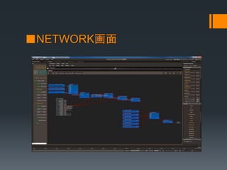 ■NETWORK画面
 