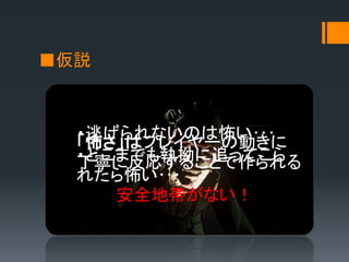 ■仮説
「怖さ」はプレイヤーの動きに
丁寧に反応することで作られる
・逃げられないのは怖い･･･
・どこまでも執拗に追ってこら
れたら怖い･･･
安全地帯がない！
 