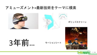 / 41
アミューズメント×最新技術をテーマに模索
3年前…
ポリッドスクリーン
モーションシート
24
 