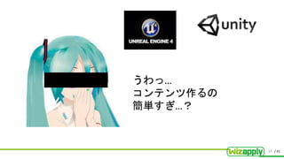 / 41
うわっ…
コンテンツ作るの
簡単すぎ…？
33
 