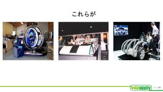 / 41
これらが
35
 