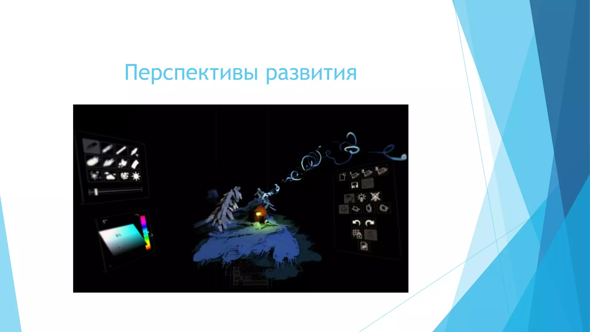 Перспективы развития