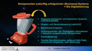 © Skilltower Institute, 201732
Komponenten zukünftig erfolgreicher (Business)-Systeme
= Die Digitalisierung
▪ Kopplung Imm...