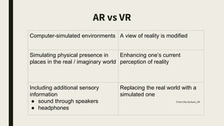 AR vs VR
From the lecture_04
Computer-simulated environments A view of reality is modified
Simulating physical presence in
places in the real / imaginary world
Enhancing one’s current
perception of reality
Including additional sensory
information
● sound through speakers
● headphones
Replacing the real world with a
simulated one
 