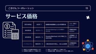 実写VR作成 10万円 *1 高画質360度動画によるVR空間作成
下見・閲覧に
オススメ
3DGS作成 50万円～ *2
GaussianSplattingによる1部屋の
3DVR化
不動産内見に
オススメ
3DGS作成 200万円～ *3
GaussianSplattingによる土地丸ごと
を3DVR化
大型施設・工
場等にオスス
メ
デジタルツイン 1000万円～ *4 工場全体を3DVR化し、AIによる管理
大型製造業に
オススメ
サービス価格
ごきげんコーポレーション 13
*1：現地までの交通費は別途発生します。 *3：対象エリアの規模によって変動します。
*2：対象物件の規模によって変動します。 *4：対象施設の規模、要求仕様によって大きく変動します。
 