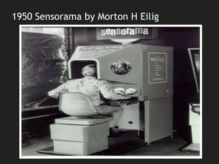 1950 Sensorama by Morton H Eilig
 