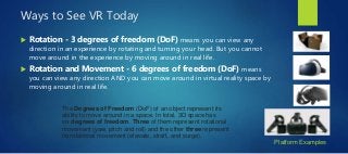 Ways to See VR Today
 Rotation - 3 degrees of freedom (DoF) means you can view any
direction in an experience by rotating and turning your head. But you cannot
move around in the experience by moving around in real life.
 Rotation and Movement - 6 degrees of freedom (DoF) means
you can view any direction AND you can move around in virtual reality space by
moving around in real life.
Platform Examples
The Degrees of Freedom (DoF) of an object represent its
ability to move around in a space. In total, 3D space has
six degrees of freedom. Three of them represent rotational
movement (yaw, pitch and roll) and the other three represent
translational movement (elevate, straff, and surge).
 