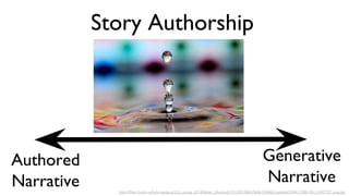 Authored
Narrative
Generative
Narrative
http://ffden-2.phys.uaf.edu/webproj/212_spring_2014/Abdel_Abouhaib/101559128653564b3256663/uploads/2/8/6/1/28617611/1047737_orig.jpg
Story Authorship
 