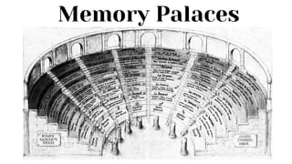 Memory Palaces
 