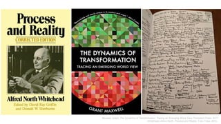 Maxwell, Grant. The Dynamics of Transformation: Tracing an Emerging World View. Persistent Press, 2017
Whitehead, Alfred North. Process and Reality. Free Press, 2010..
 