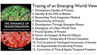 Tracing of an Emerging World View
1. Participatory Quality of Process
2. Novelty & the Will to Believe
3. Reconciling Third Integrative Method
4. Discontinuity of Process
5. Development Through Emergent Phases
6. Emergence of a New World View
7. Fractal Quality of Process
8. Forms, Archetypes, & Eternal Objects
9. Qualitative Temporality & Formal Causation
10. Final Causation & Teleological Introduction of Novelty
11. An Exponentially Accelerating Process
12. Concretion of Time & Spatio-Temporal Freedom
Maxwell, Grant. The Dynamics of Transformation: Tracing an Emerging World View. Persistent Press, 2017.
 