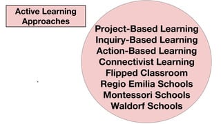 `
Active Learning
Approaches
Project-Based Learning
Inquiry-Based Learning
Action-Based Learning
Connectivist Learning
Flipped Classroom
Regio Emilia Schools
Montessori Schools
Waldorf Schools
 