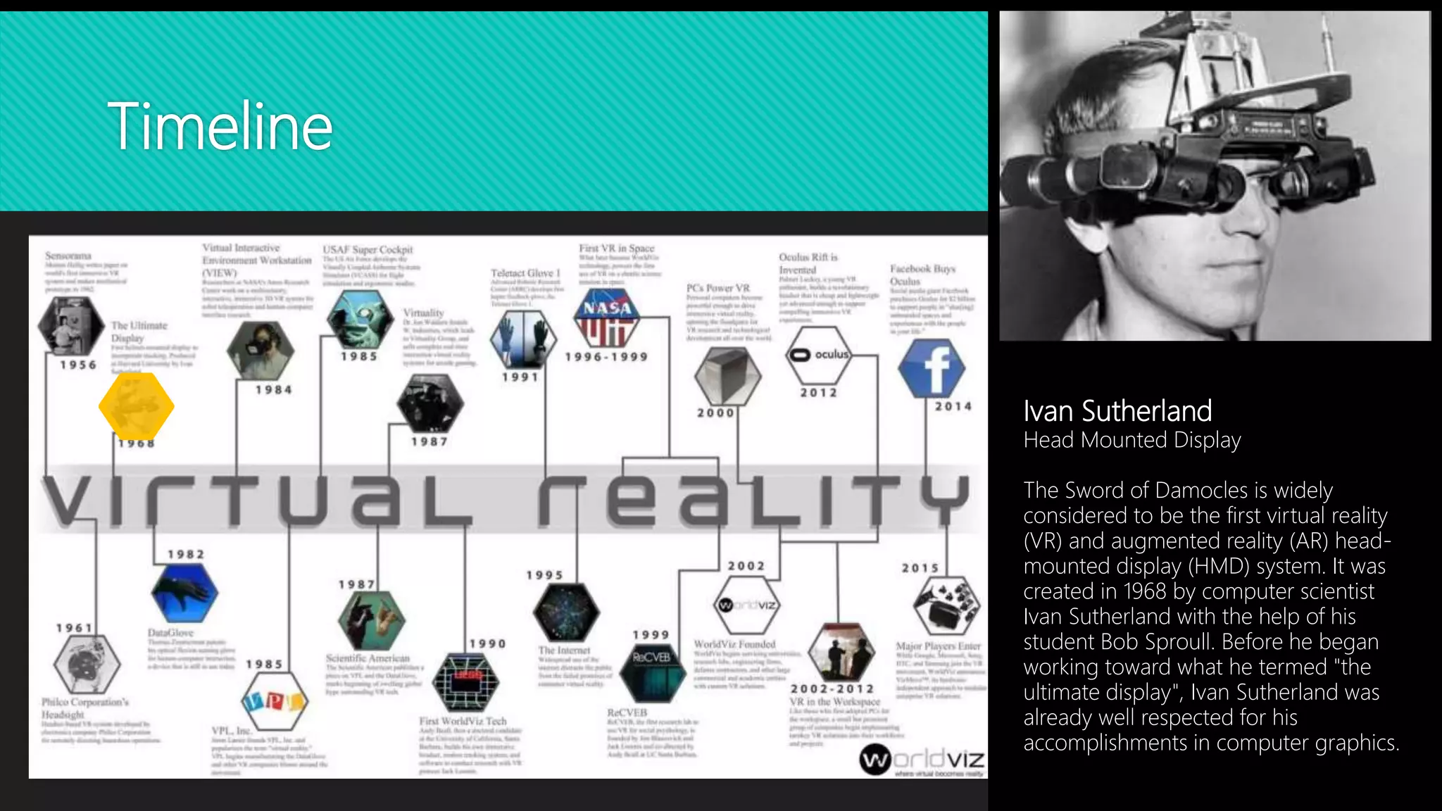 Timeline
Ivan Sutherland
Head Mounted Display
The Sword of Damocles is widely
considered to be the first virtual reality
(VR) and augmented reality (AR) head-
mounted display (HMD) system. It was
created in 1968 by computer scientist
Ivan Sutherland with the help of his
student Bob Sproull. Before he began
working toward what he termed "the
ultimate display", Ivan Sutherland was
already well respected for his
accomplishments in computer graphics.
 