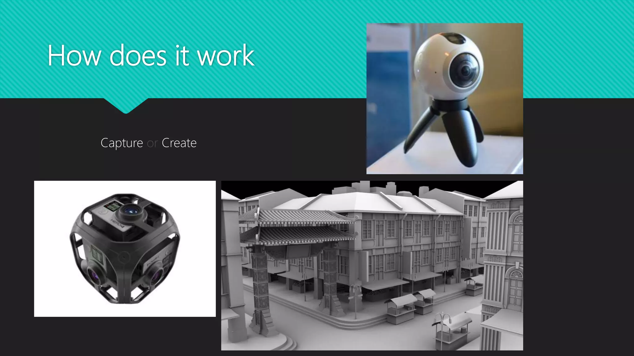 How does it work
Capture or Create
 